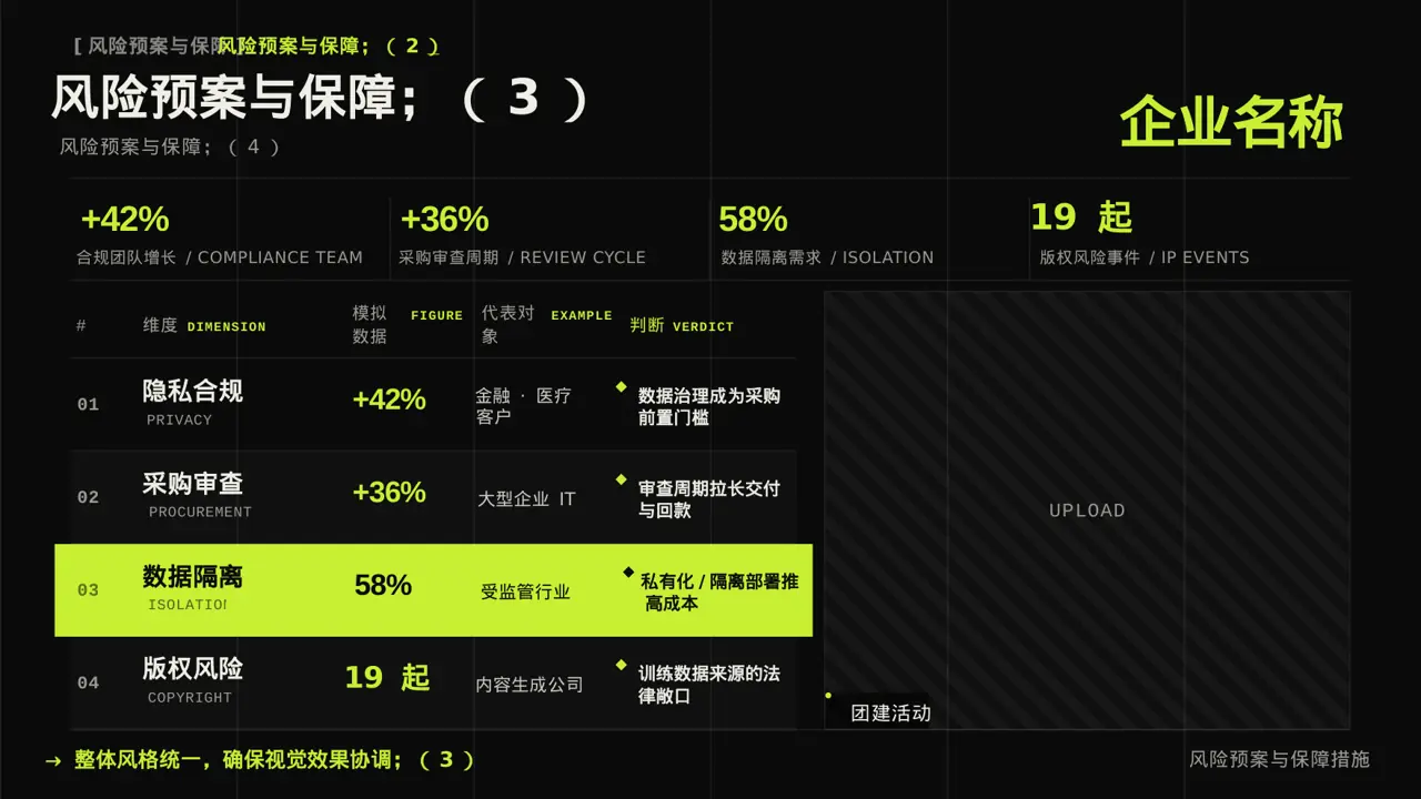 年度团建活动完整策划方案PPT模板（深色科技风）-2 第9页预览