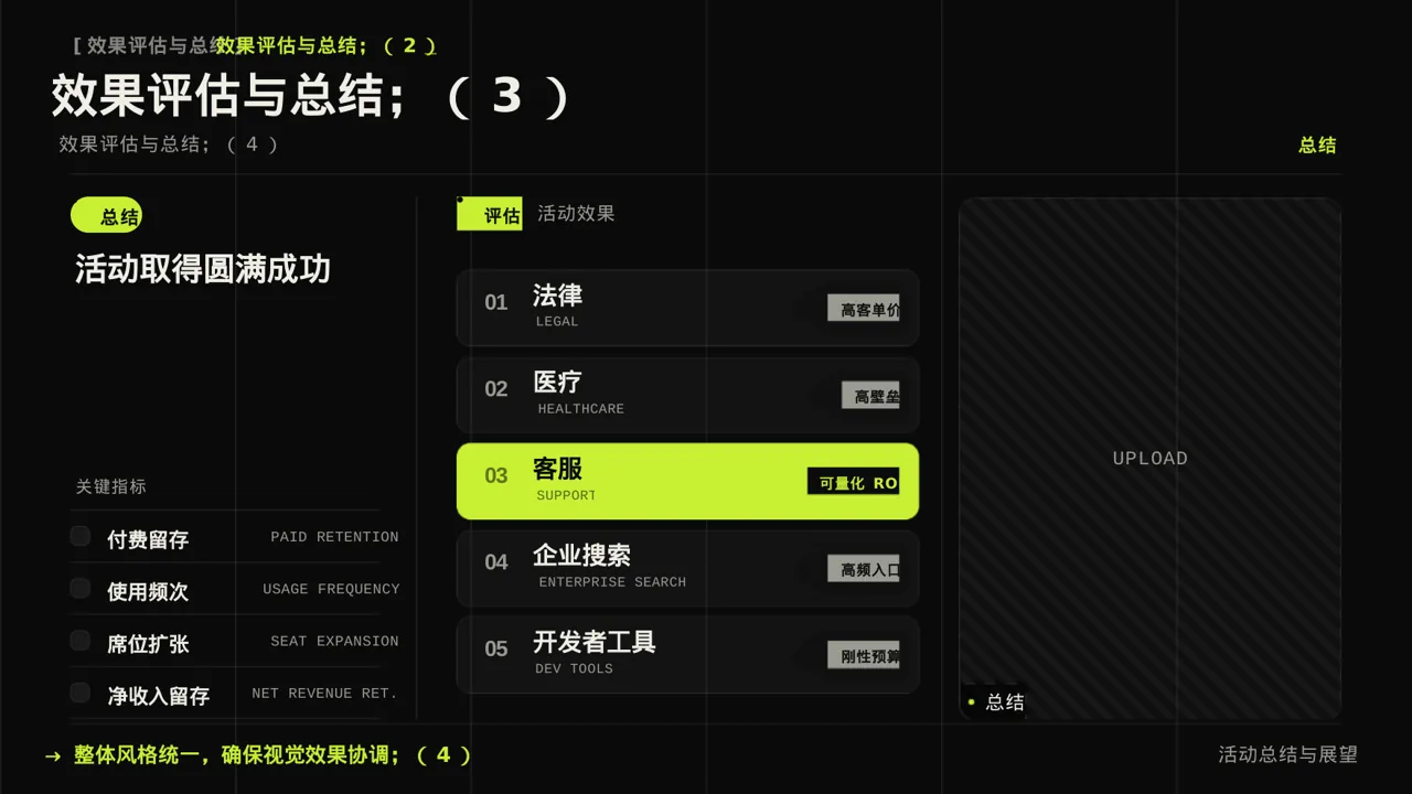 年度团建活动完整策划方案PPT模板（深色科技风）-2 第10页预览