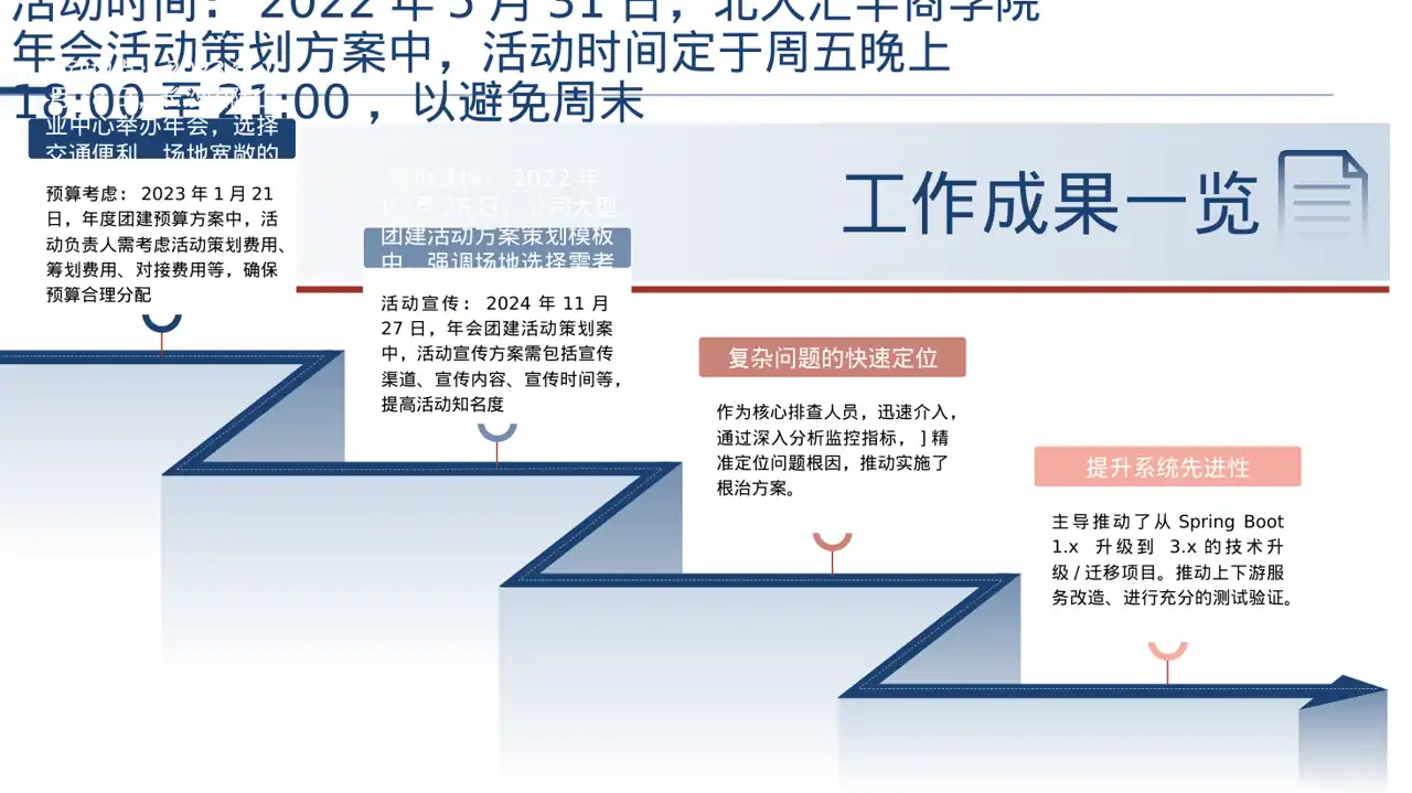 年度团建活动完整策划方案PPT模板 第3页预览