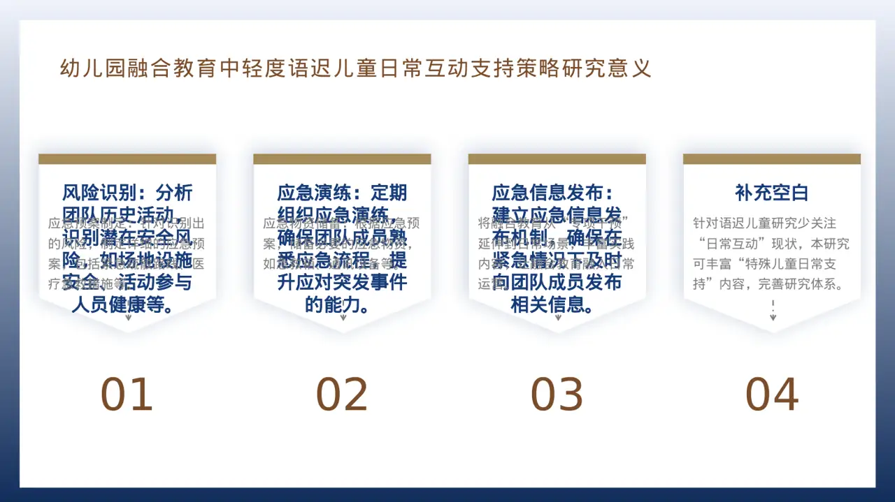 年度团建活动完整策划方案PPT模板（红黑杂志风） 第12页预览
