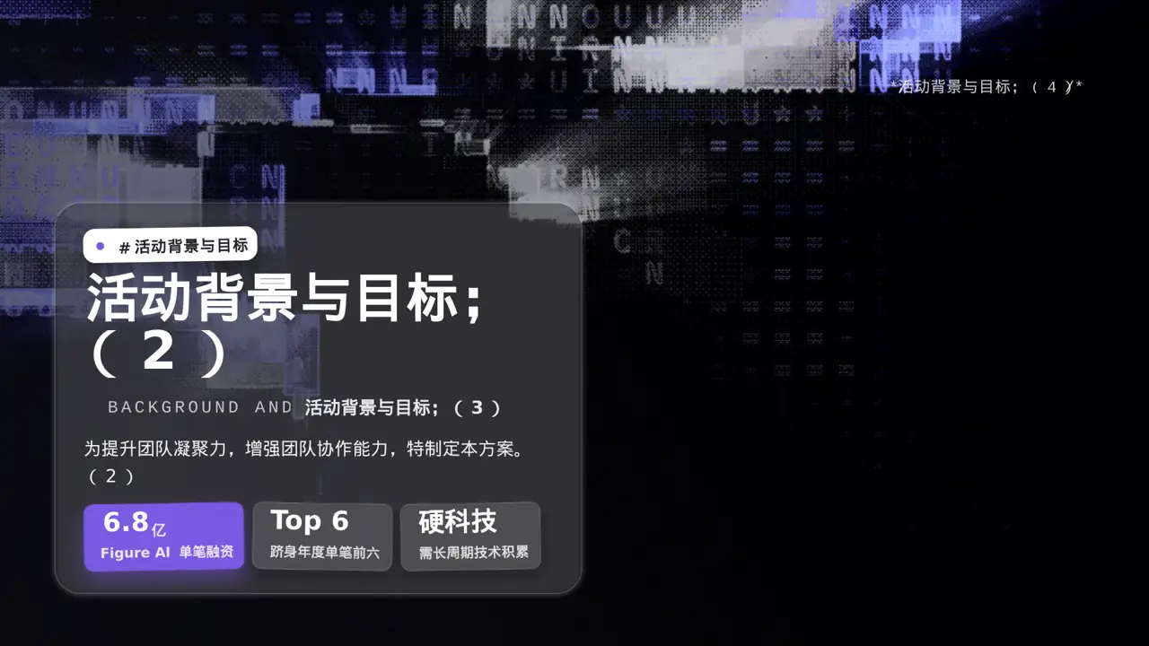 年度团建活动完整策划方案 PPT模板（黑白极简风） 第5页预览