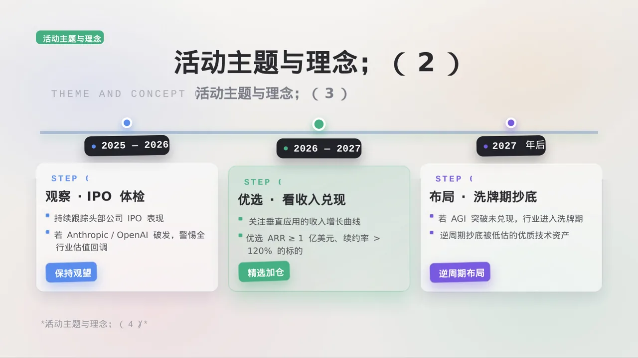 年度团建活动完整策划方案 PPT模板（黑白极简风） 第6页预览