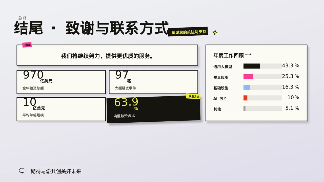 食堂后勤管理工作汇报PPT模板 第2页预览