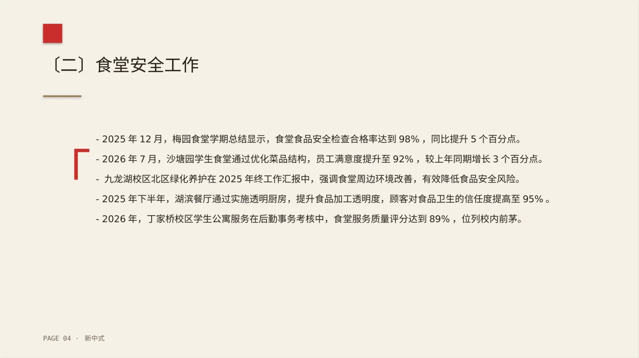食堂后勤管理工作汇报PPT模板 第4页预览