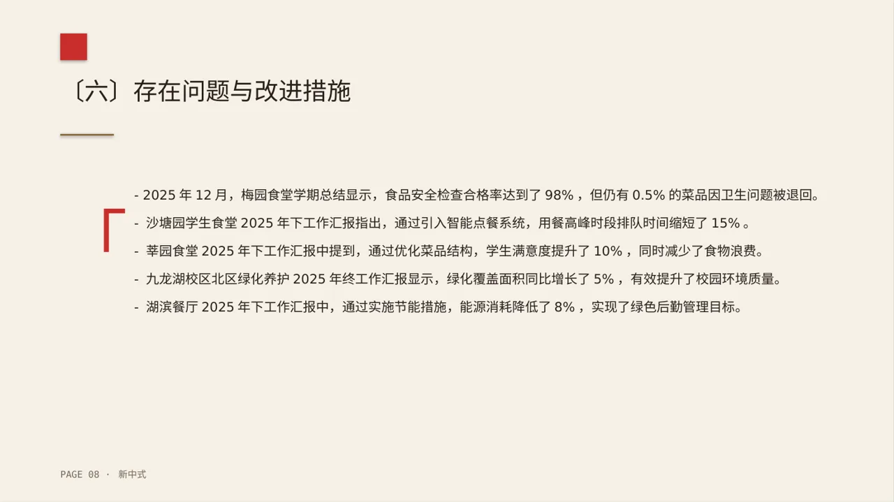 食堂后勤管理工作汇报PPT模板 第8页预览