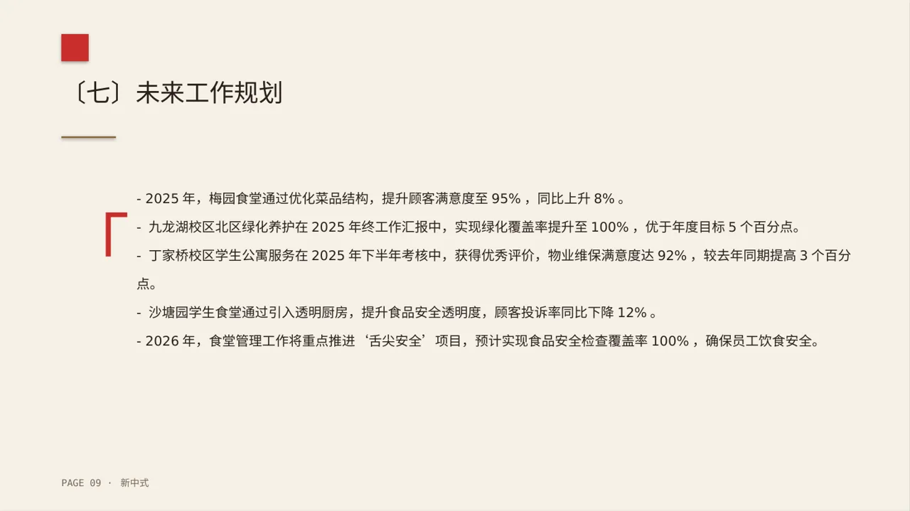 食堂后勤管理工作汇报PPT模板 第9页预览