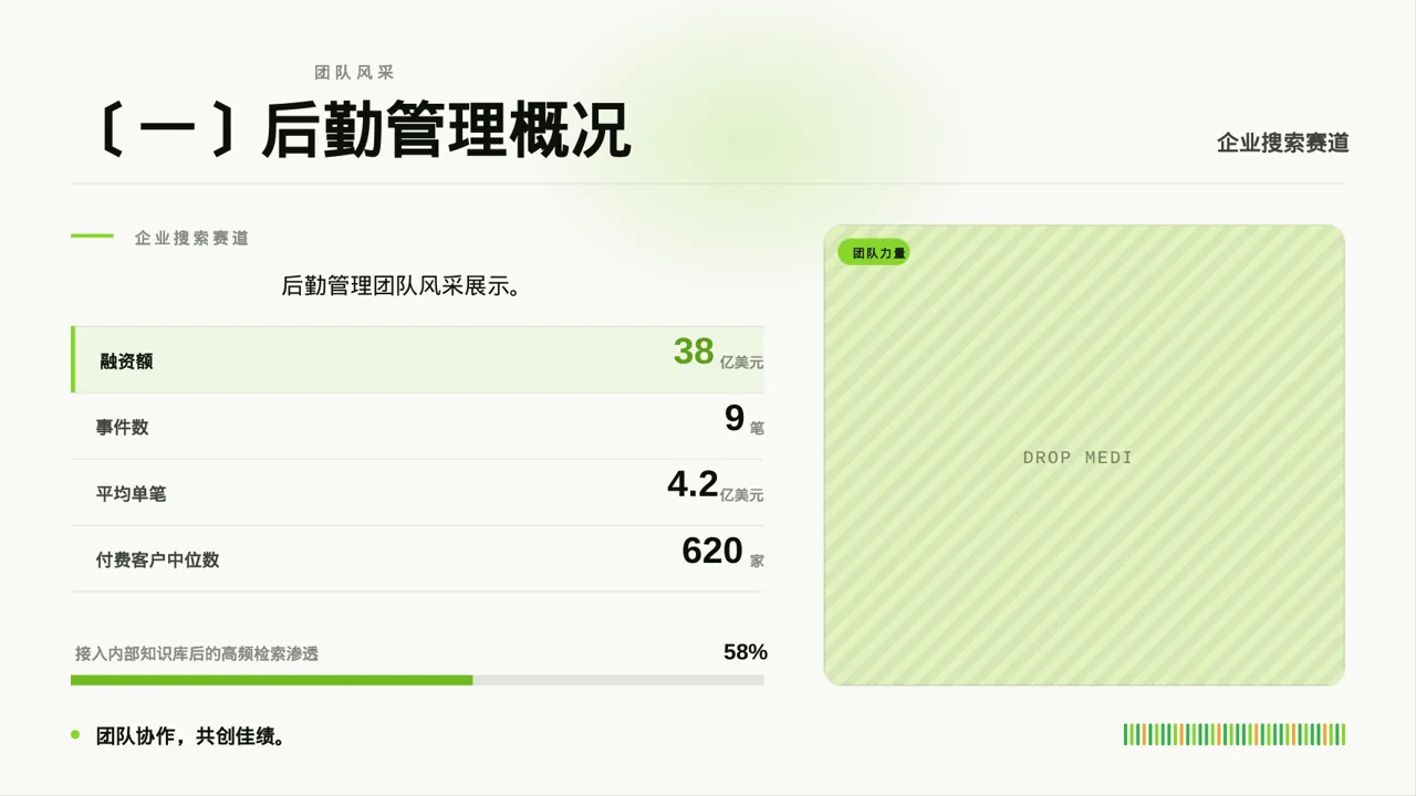 食堂后勤管理工作汇报 PPT模板 第5页预览