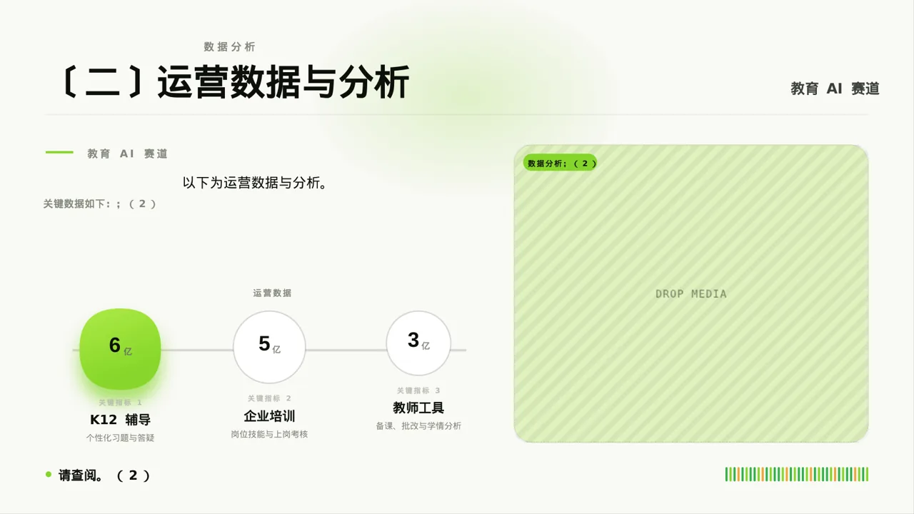 食堂后勤管理工作汇报 PPT模板 第6页预览