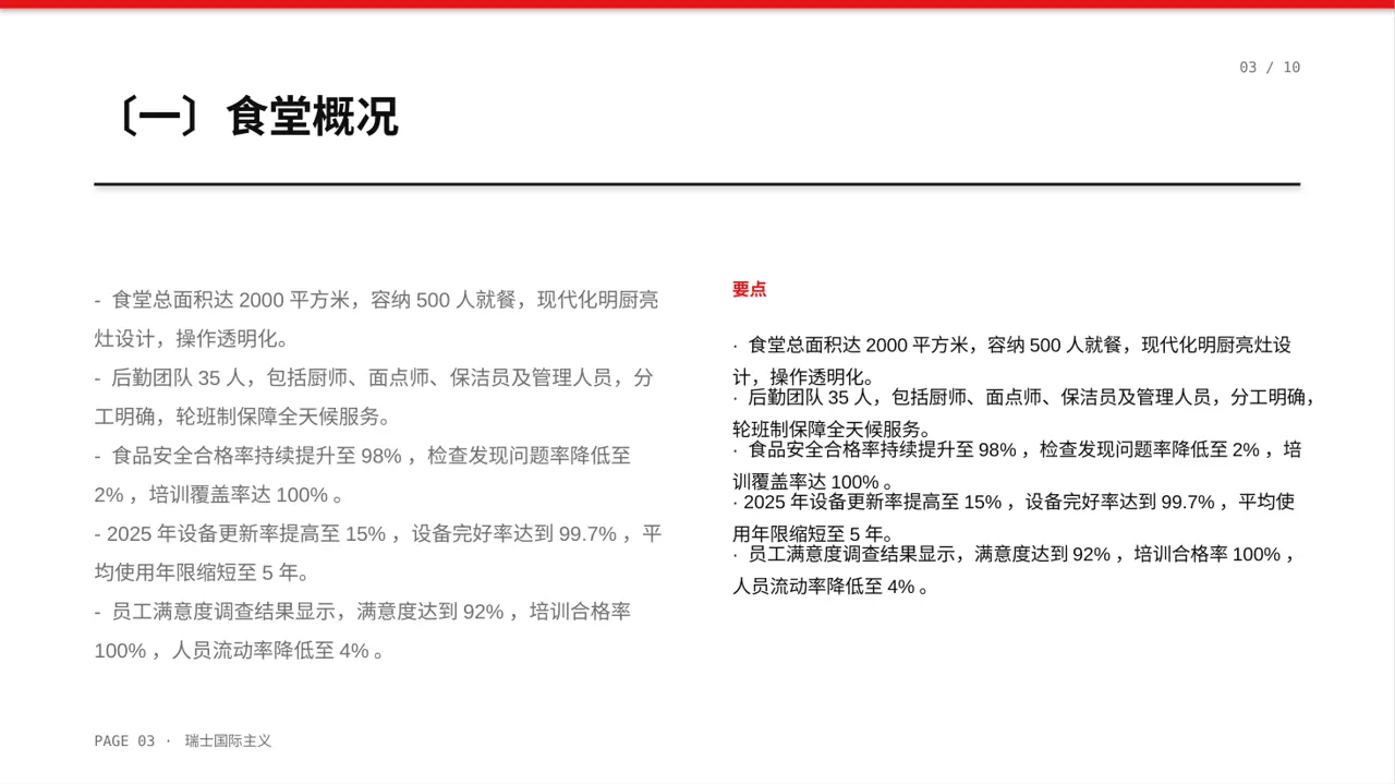 食堂后勤管理工作汇报PPT模板 第3页预览