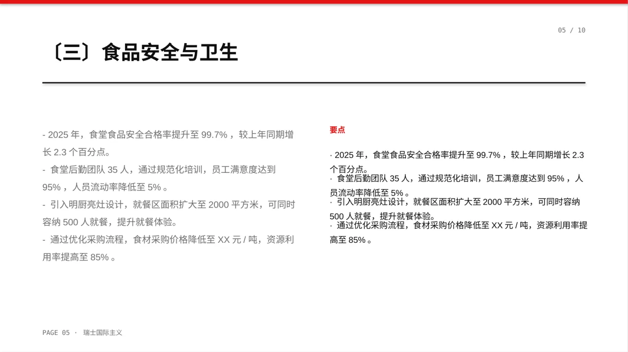 食堂后勤管理工作汇报PPT模板 第5页预览