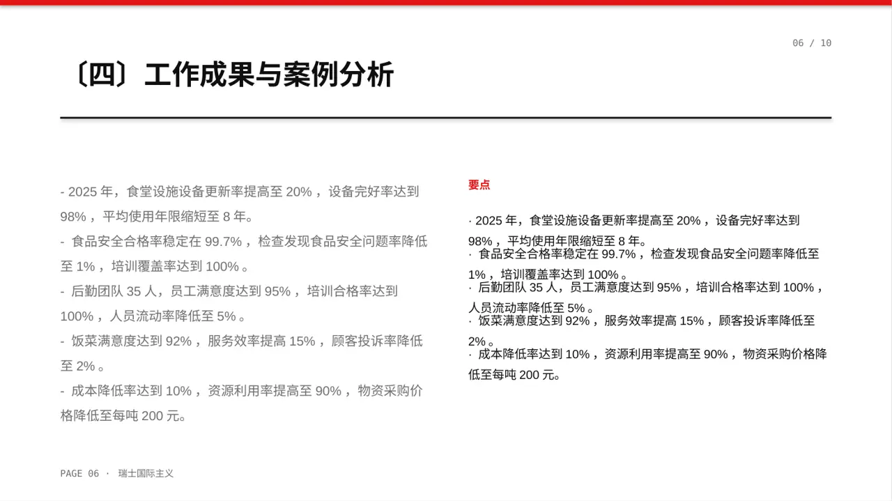 食堂后勤管理工作汇报PPT模板 第6页预览
