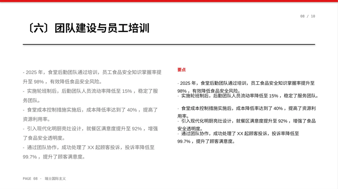 食堂后勤管理工作汇报PPT模板 第8页预览