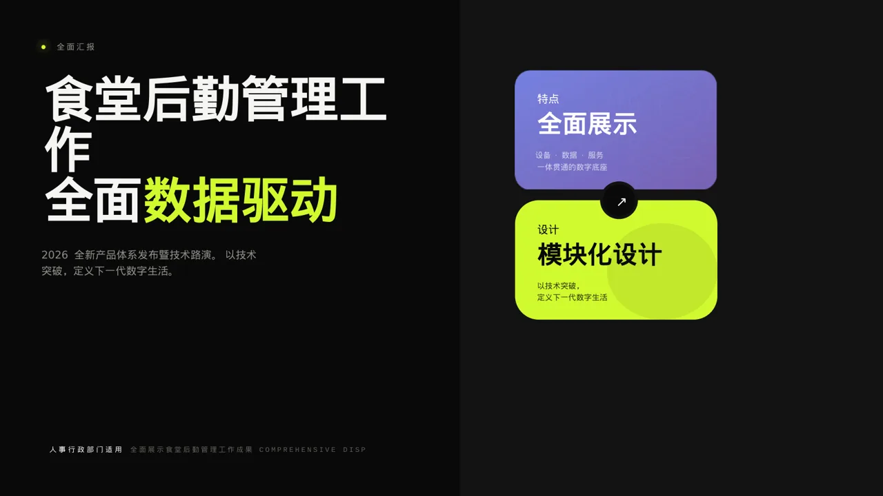 食堂后勤管理工作汇报PPT模板