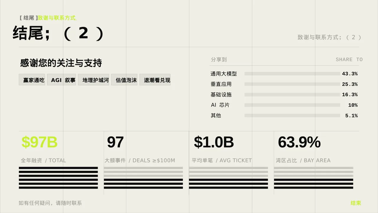 食堂后勤管理工作汇报PPT模板 第2页预览