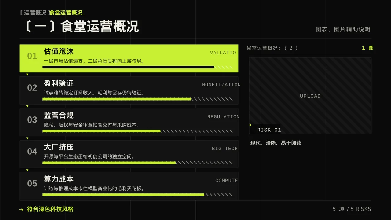 食堂后勤管理工作汇报PPT模板 第5页预览
