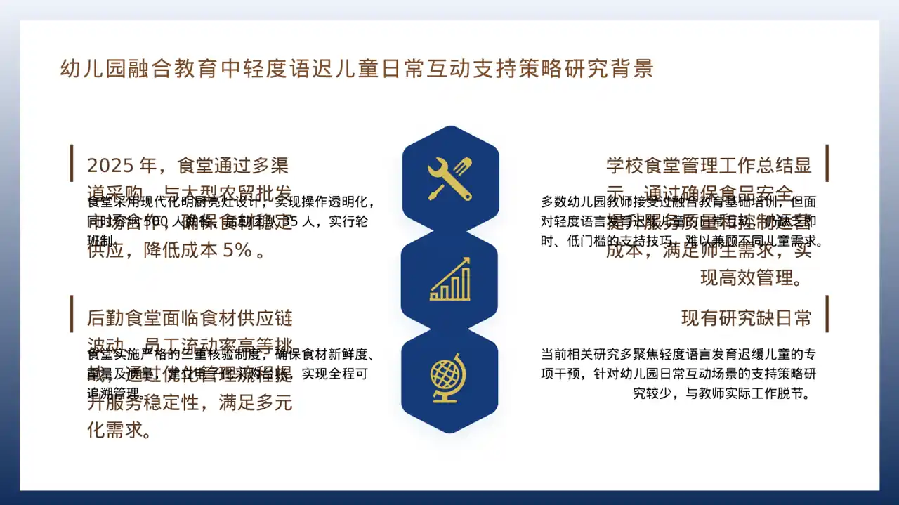 食堂后勤管理工作汇报PPT模板 第4页预览
