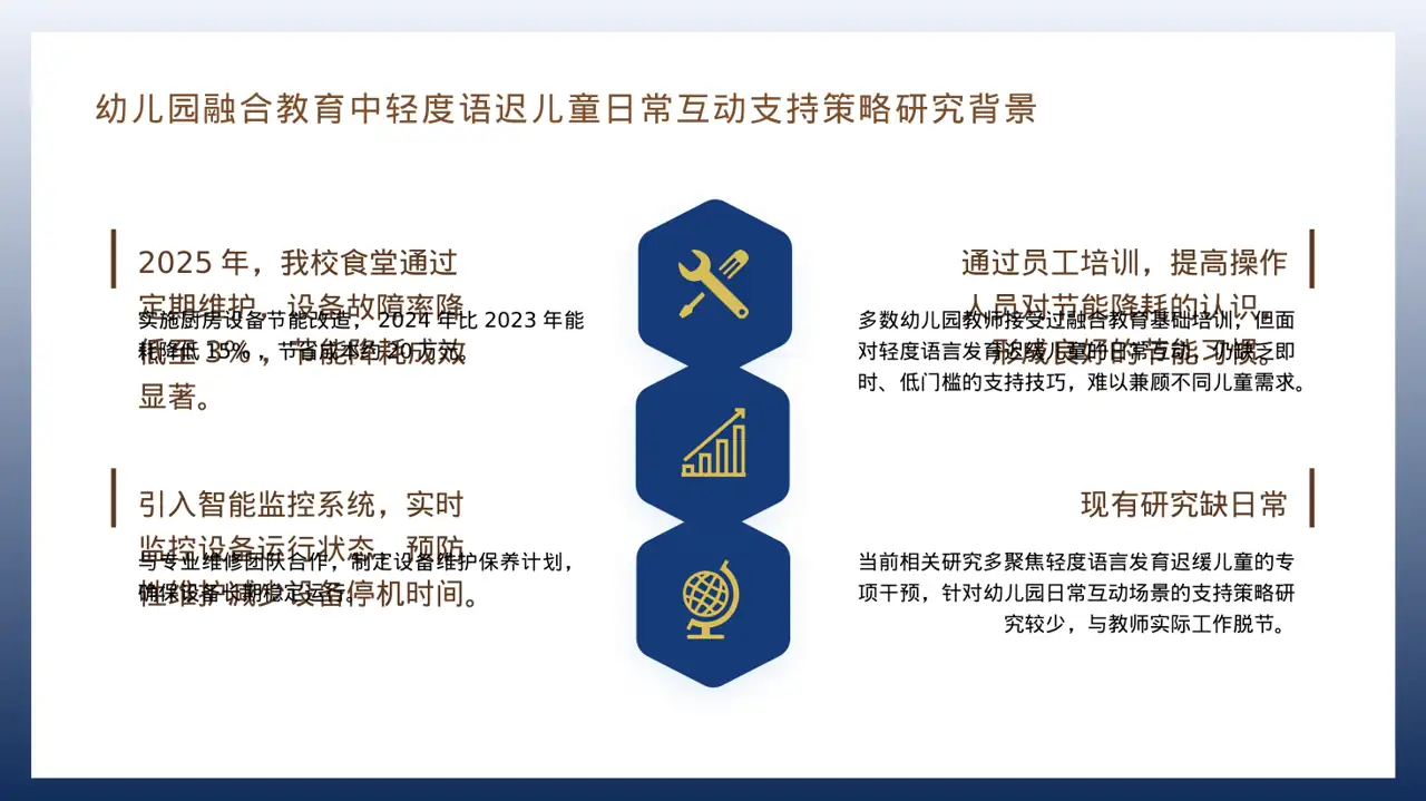 食堂后勤管理工作汇报PPT模板 第4页预览