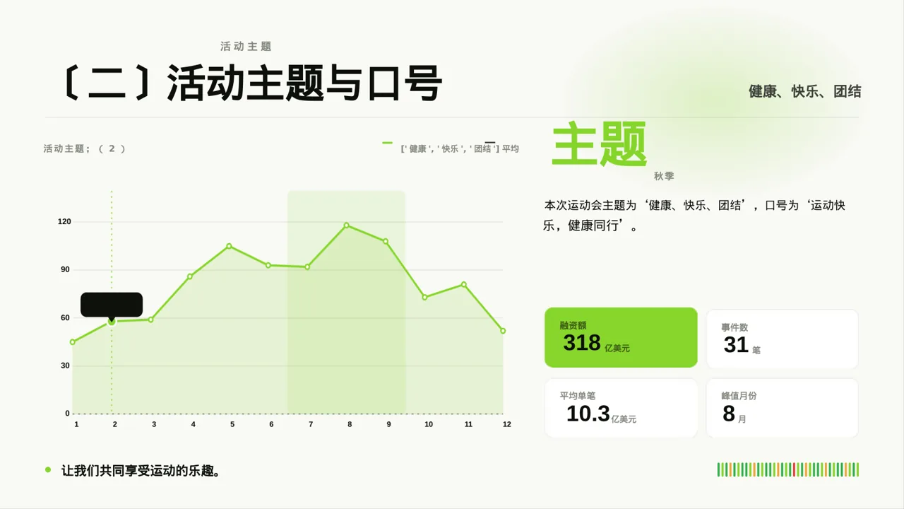 现代编辑风员工趣味运动会方案PPT模板（红黑杂志风）-2 第4页预览