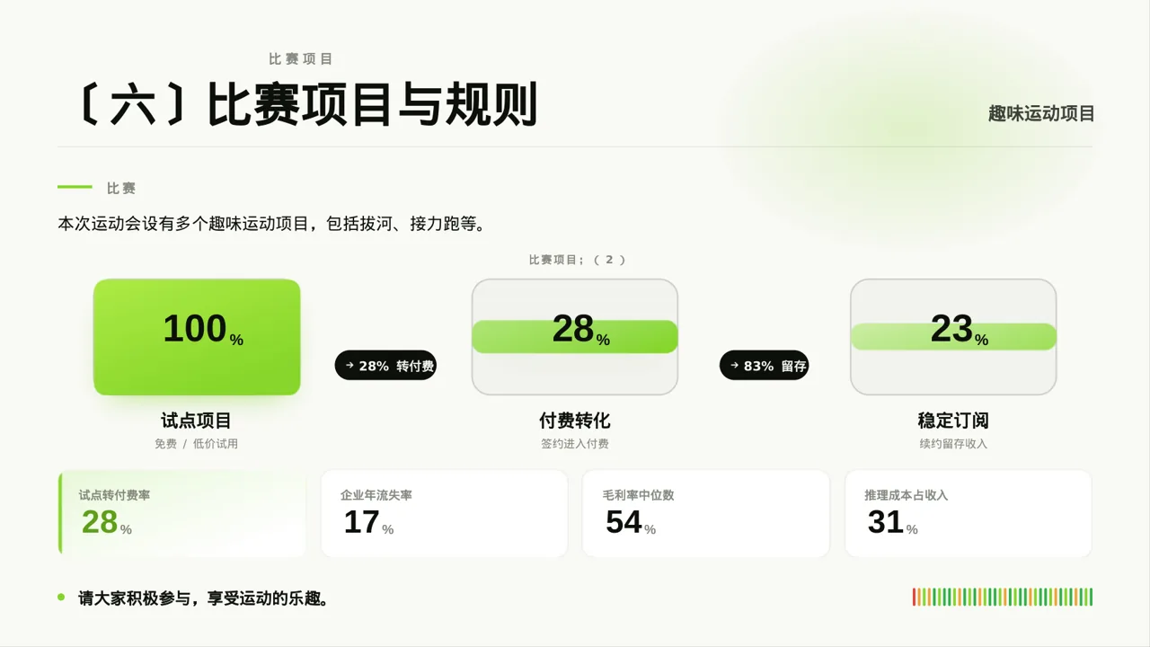 现代编辑风员工趣味运动会方案PPT模板（红黑杂志风）-2 第8页预览