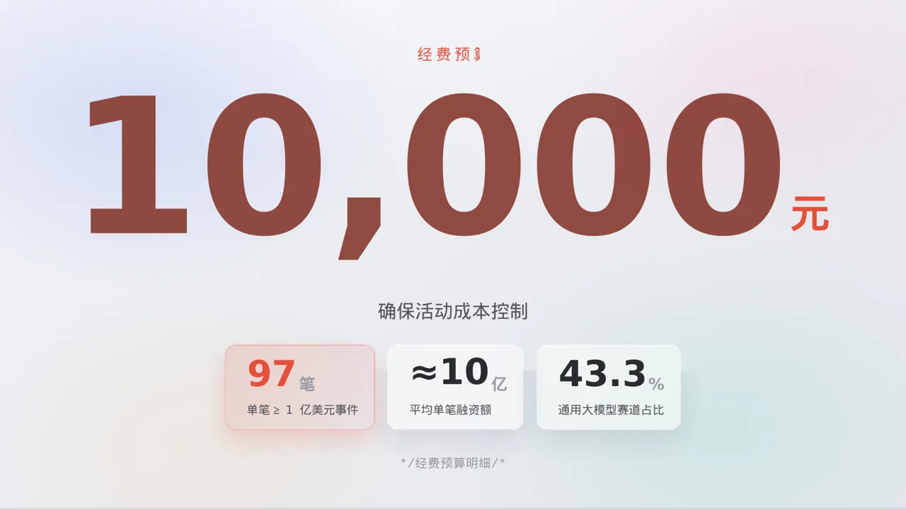 员工趣味运动会方案 PPT模板（黑白极简风）-2 第2页预览