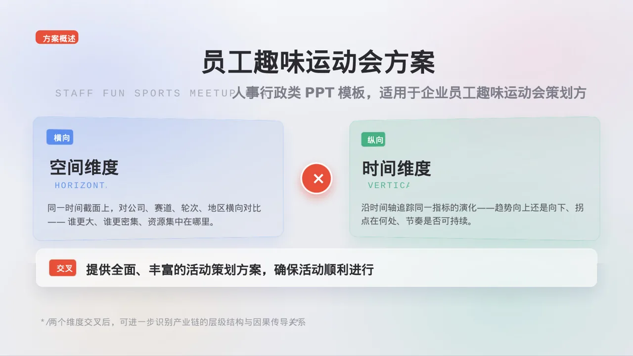 员工趣味运动会方案 PPT模板（黑白极简风）-2 第3页预览