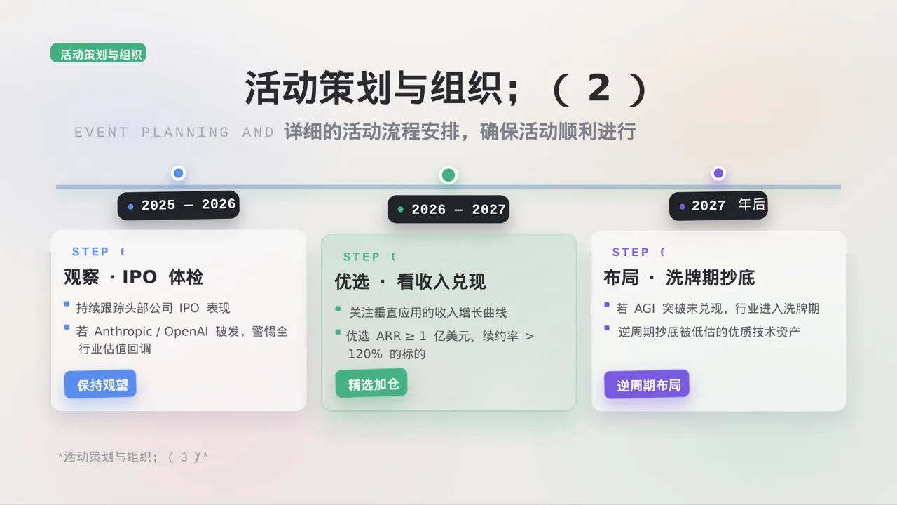 员工趣味运动会方案 PPT模板（黑白极简风）-2 第6页预览
