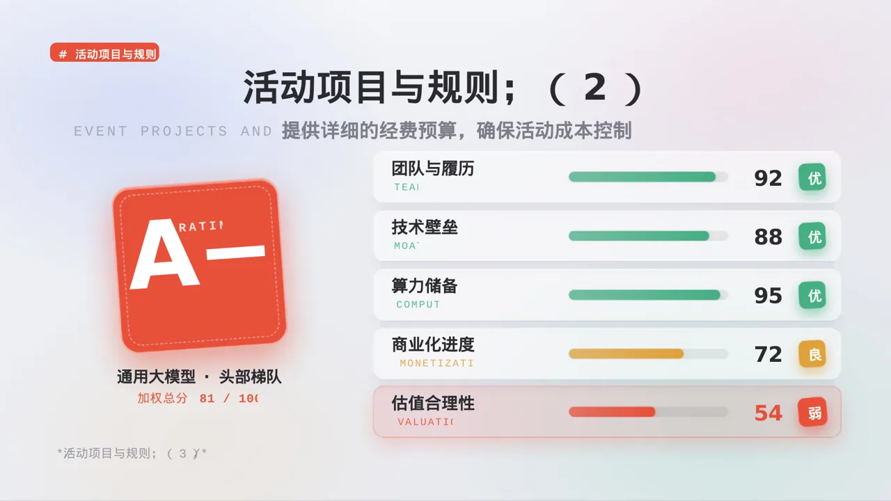 员工趣味运动会方案 PPT模板（黑白极简风）-2 第7页预览