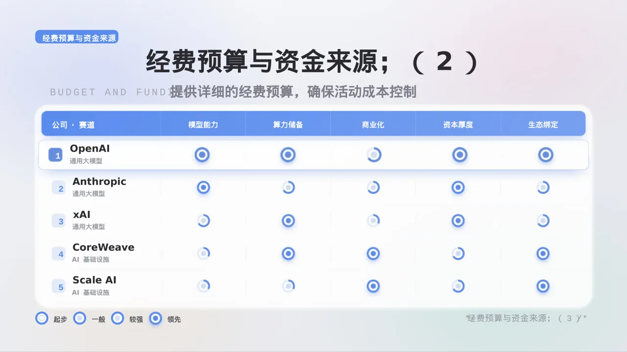 员工趣味运动会方案 PPT模板（黑白极简风）-2 第9页预览