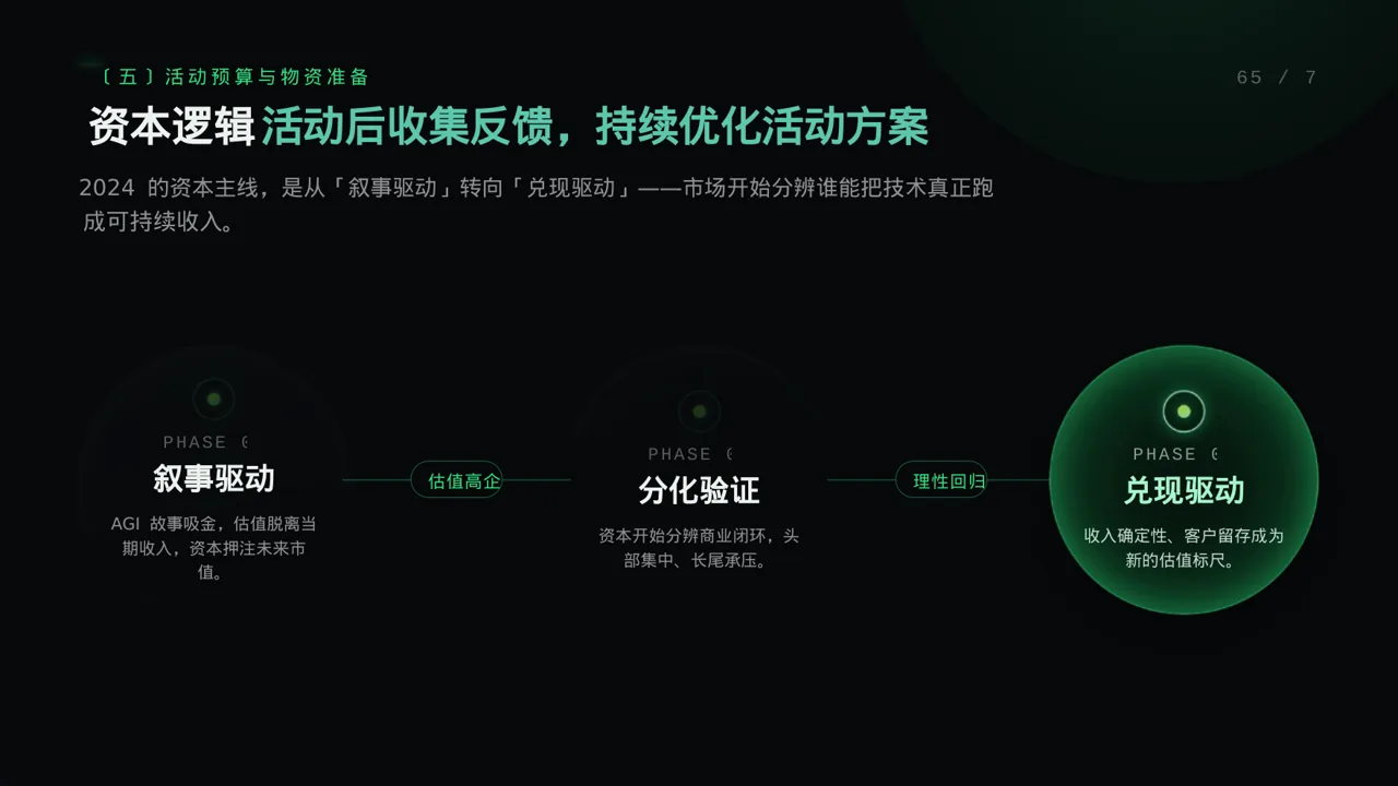 科技商务风员工趣味运动会方案PPT模板 第9页预览