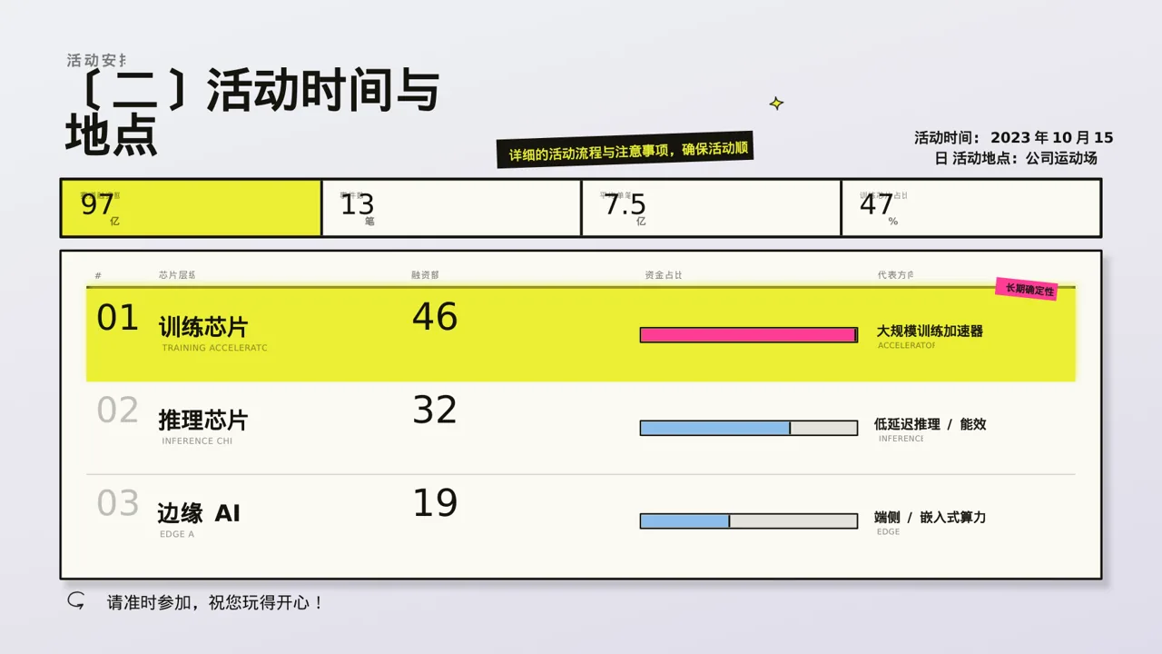 员工趣味运动会方案PPT模板(新中式)-2 第6页预览