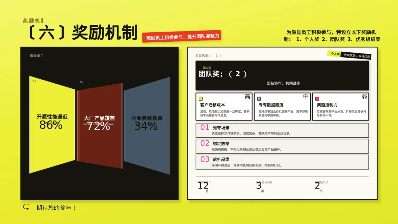 员工趣味运动会方案PPT模板(新中式)-2 第10页预览