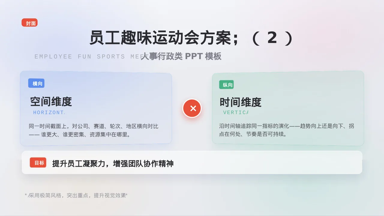 员工趣味运动会方案 PPT模板 第3页预览
