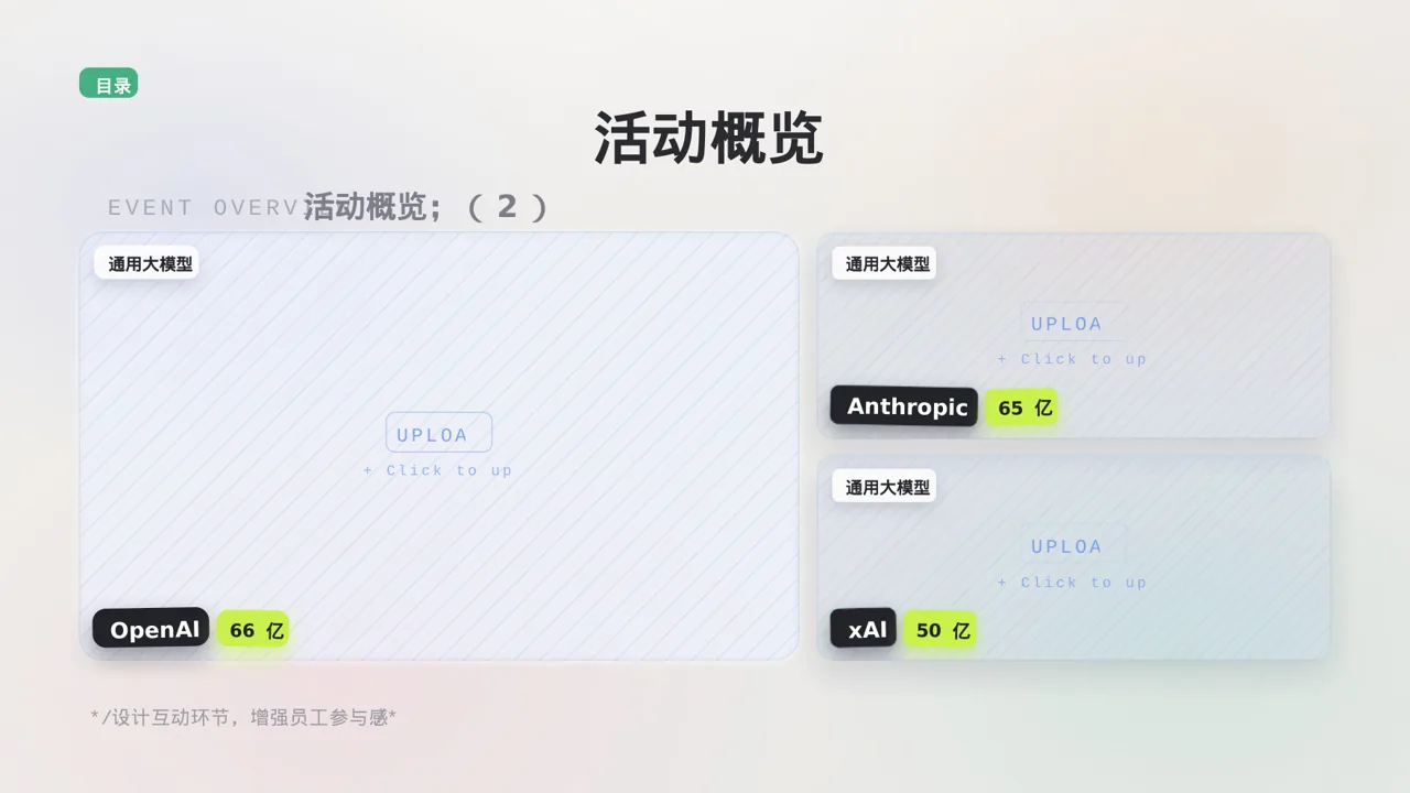 员工趣味运动会方案 PPT模板 第4页预览