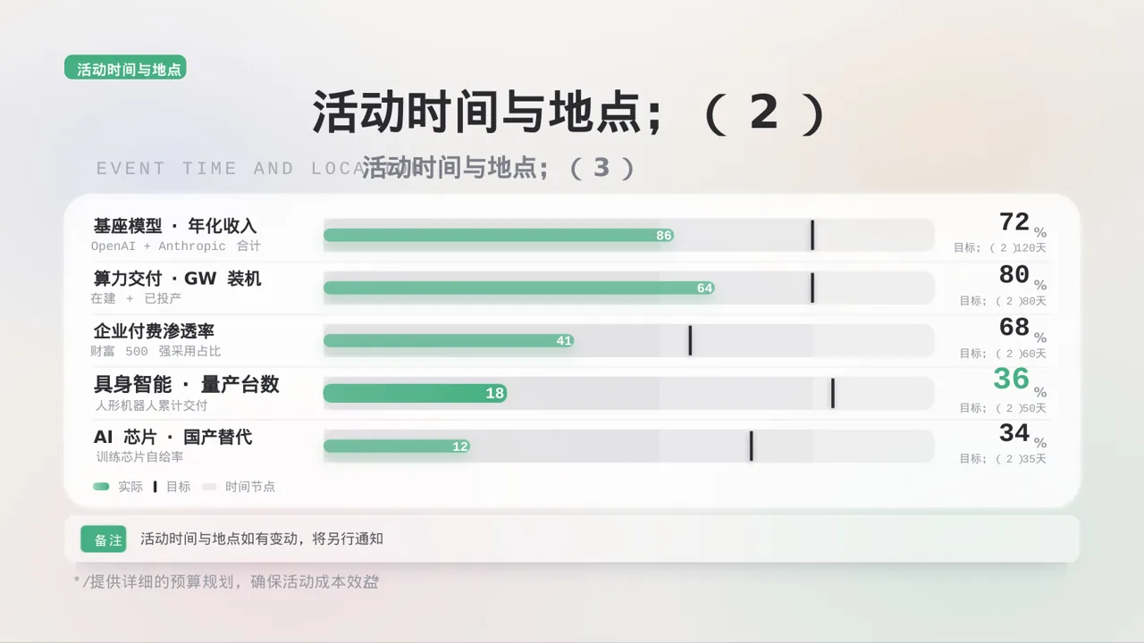 员工趣味运动会方案 PPT模板 第8页预览