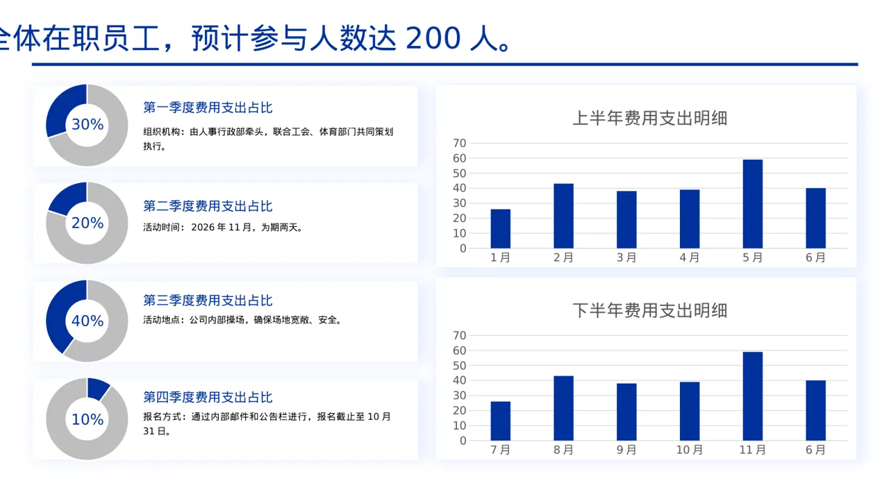 员工趣味运动会方案PPT模板（黄蓝几何风） 第4页预览