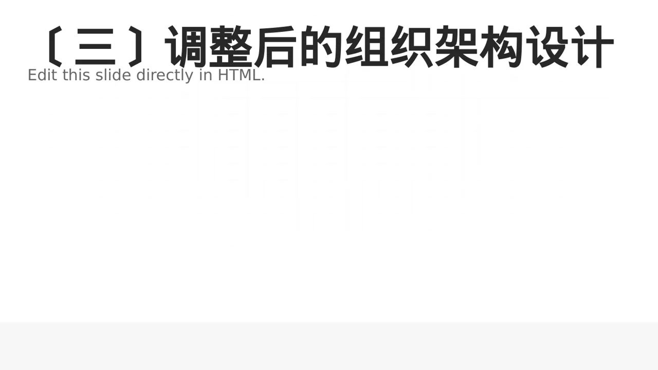 组织架构调整说明 PPT模板（蓝色商务风）-2 第4页预览