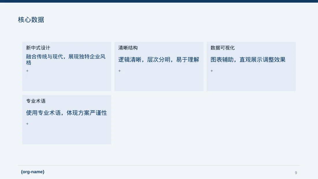 组织架构调整说明 PPT模板 第9页预览