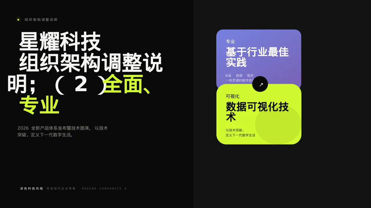 组织架构调整说明PPT模板