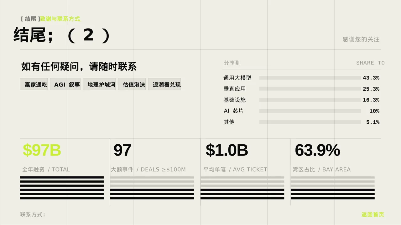 组织架构调整说明PPT模板 第2页预览
