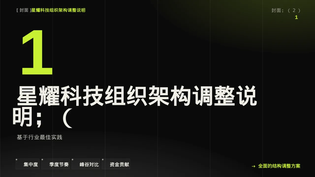 组织架构调整说明PPT模板 第3页预览