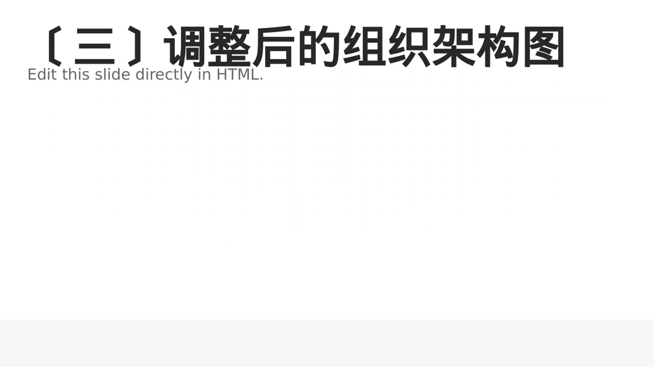 组织架构调整说明PPT模板 第4页预览