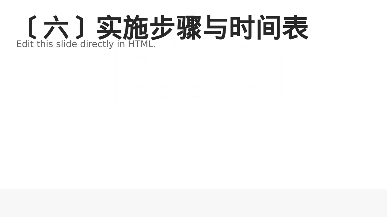 组织架构调整说明PPT模板 第7页预览