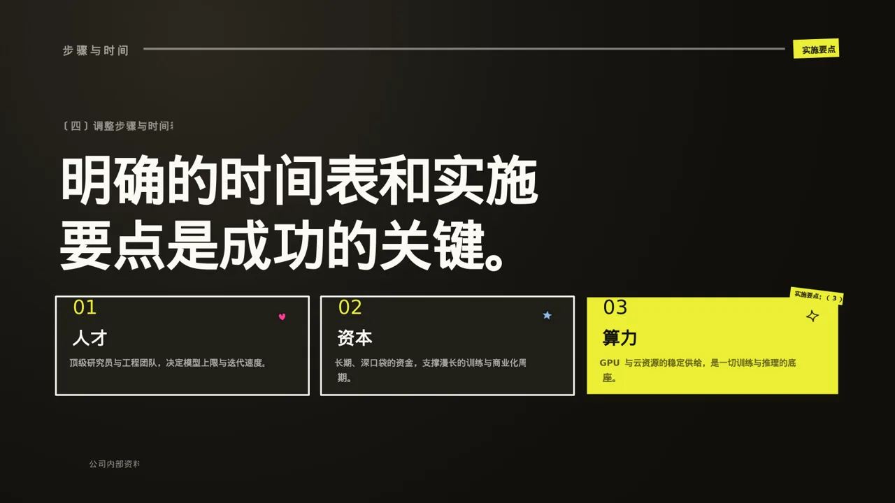 组织架构调整说明 PPT模板(新中式)-3 第8页预览