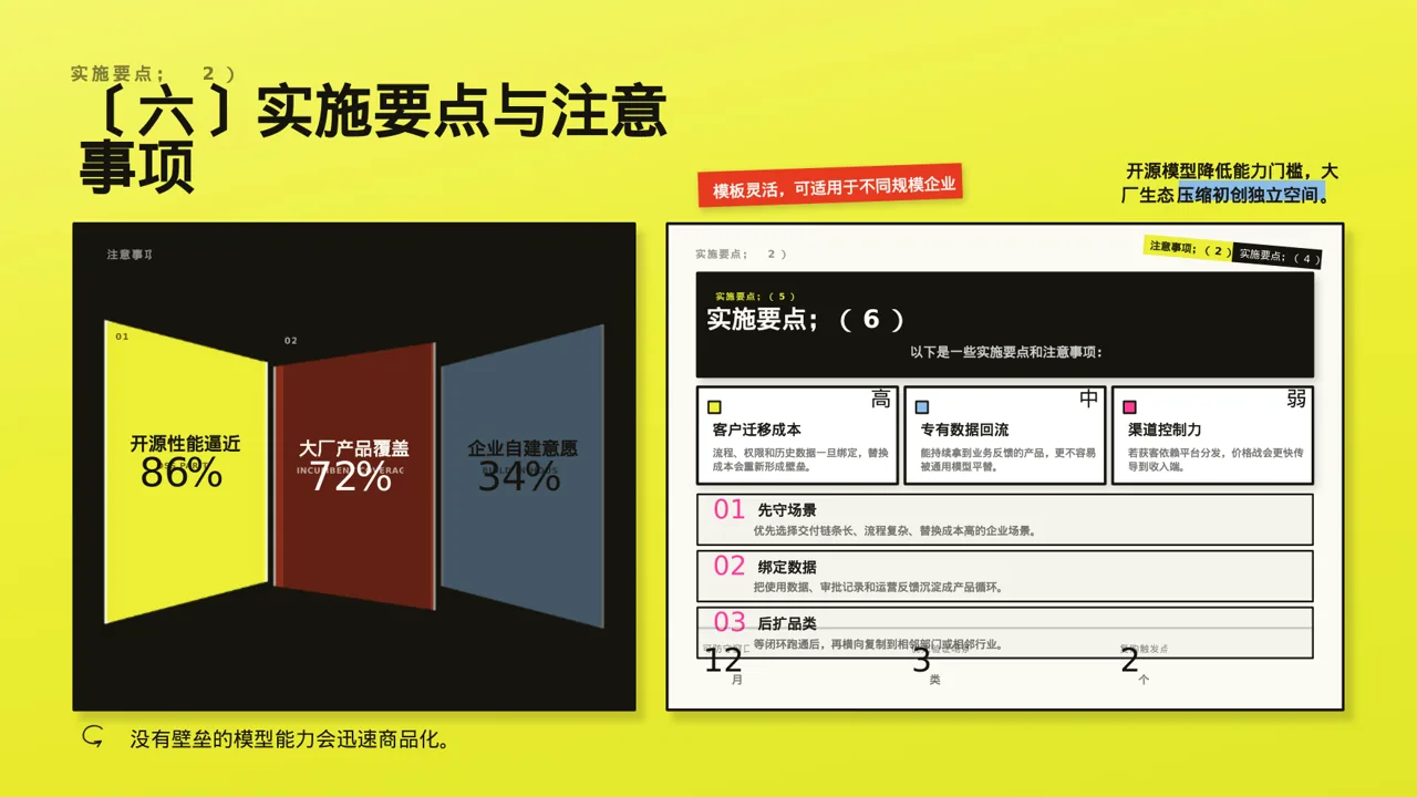 组织架构调整说明 PPT模板(新中式)-3 第10页预览