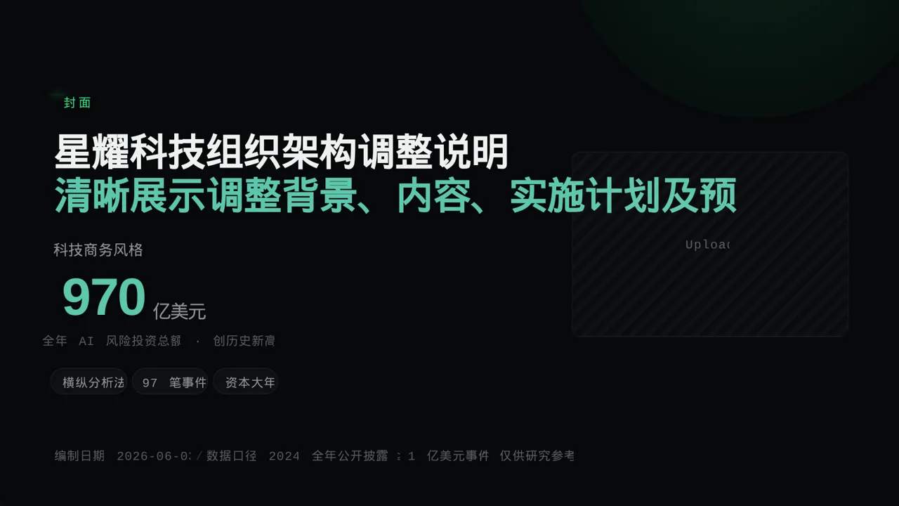 组织架构调整说明PPT模板