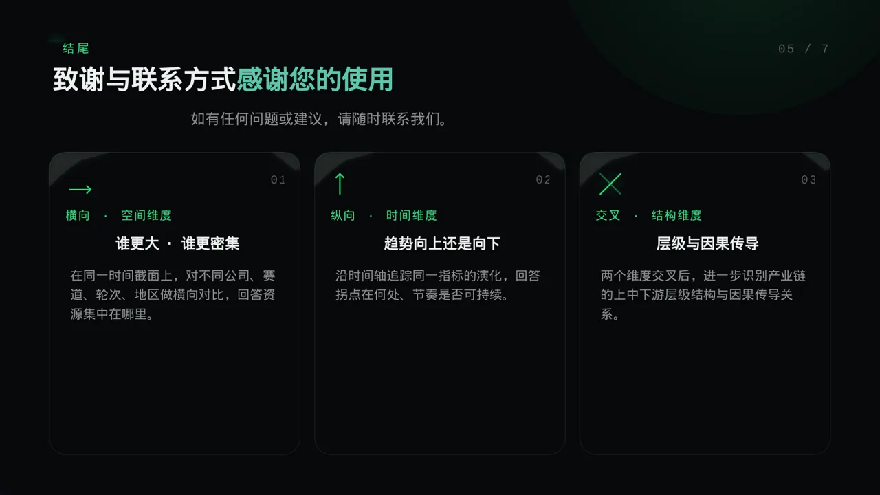 组织架构调整说明PPT模板 第2页预览