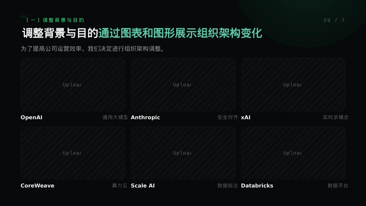 组织架构调整说明PPT模板 第5页预览