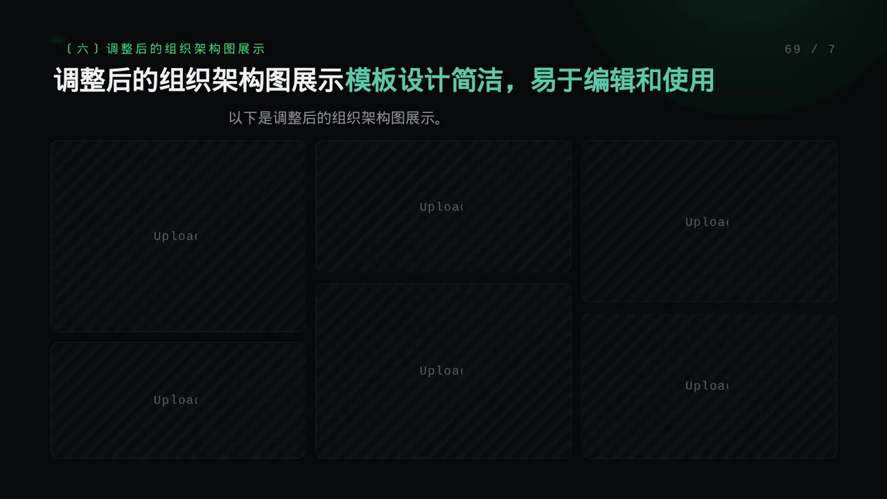 组织架构调整说明PPT模板 第10页预览