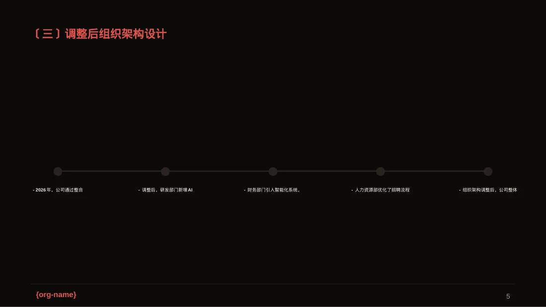 组织架构调整说明PPT模板（深色科技风）-3 第5页预览