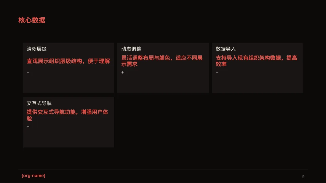 组织架构调整说明PPT模板（深色科技风）-3 第9页预览